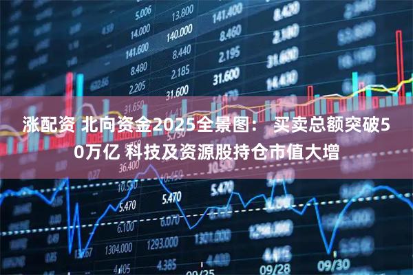 涨配资 北向资金2025全景图： 买卖总额突破50万亿 科技及资源股持仓市值大增